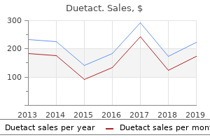 duetact 16 mg otc
