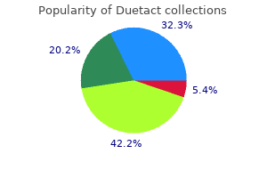 cheap duetact 16 mg otc