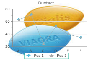 safe 17 mg duetact