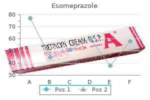 order esomeprazole 40mg online