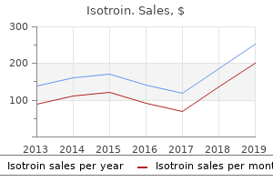 buy 40 mg isotroin with visa