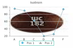 best 40mg isotroin