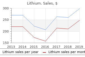 purchase 300 mg lithium otc