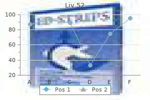 purchase liv 52 cheap