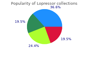 discount lopressor master card