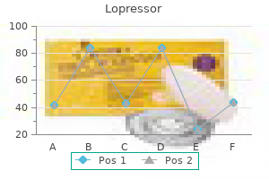 cheap 25 mg lopressor otc