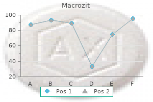 macrozit 250mg without a prescription