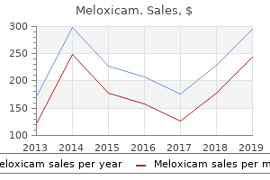 purchase meloxicam 15mg on line