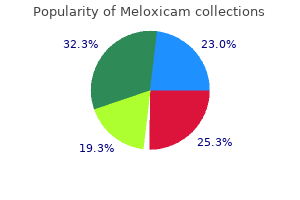 generic meloxicam 7.5mg on-line