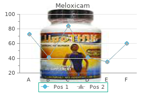 order meloxicam with american express