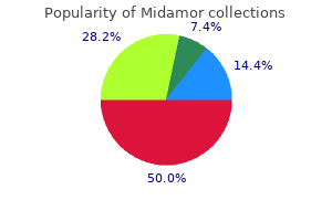 quality 45mg midamor