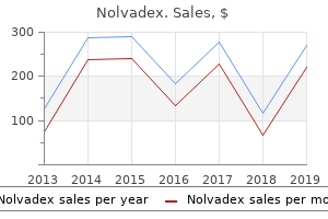 cheap 10mg nolvadex overnight delivery