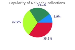 purchase nolvadex 20 mg amex