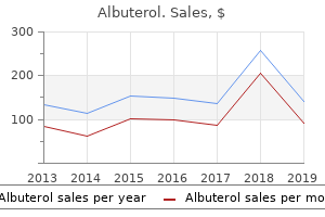 order discount albuterol on-line