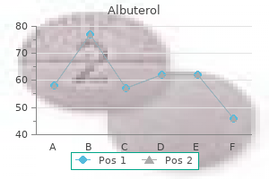 purchase albuterol line