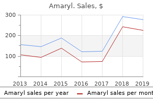 generic amaryl 2mg on line