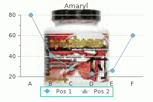buy amaryl 1 mg