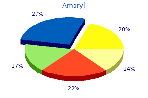2 mg amaryl free shipping