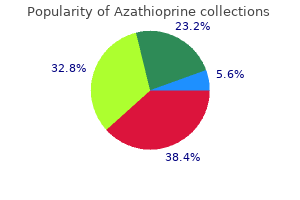 order azathioprine 50 mg overnight delivery