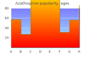 buy discount azathioprine 50 mg