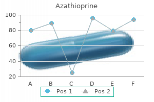 discount 50mg azathioprine overnight delivery