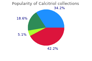 discount calcitriol 0.25 mcg on line