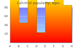 discount calcitriol 0.25mcg fast delivery