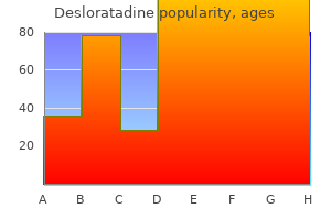 buy desloratadine overnight delivery