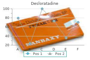 order generic desloratadine on-line