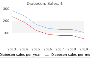 cheap 60caps diabecon otc