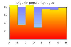 buy digoxin with a visa