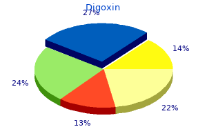 buy digoxin 0.25 mg without prescription