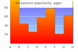 discount doxazosin amex