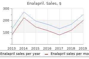 buy enalapril 10 mg on-line