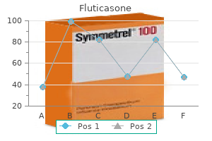 trusted fluticasone 500mcg