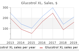 discount 10 mg glucotrol xl otc