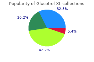 order glucotrol xl 10 mg with amex