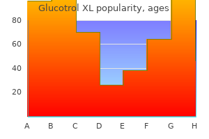 effective glucotrol xl 10mg