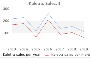 order kaletra 250mg online