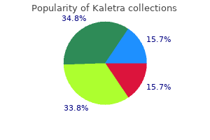 generic kaletra 250mg overnight delivery