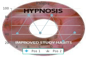 buy kaletra with a visa