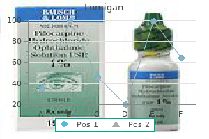 order lumigan in india