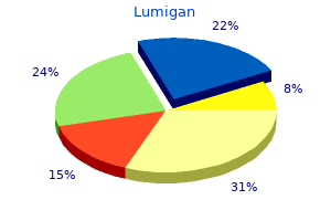 discount lumigan 3 ml without a prescription