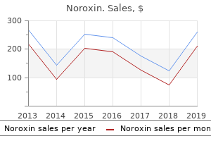 cheap noroxin 400mg amex