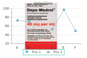 purchase selegiline 5 mg without prescription