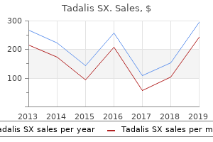 buy tadalis sx 20 mg with visa