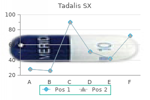 discount tadalis sx online