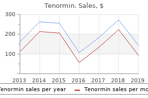 tenormin 50mg cheap