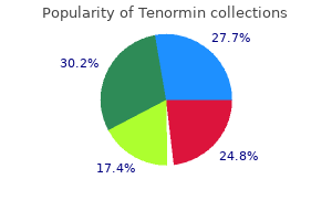 discount tenormin 100 mg