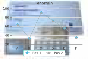 discount 50mg tenormin visa